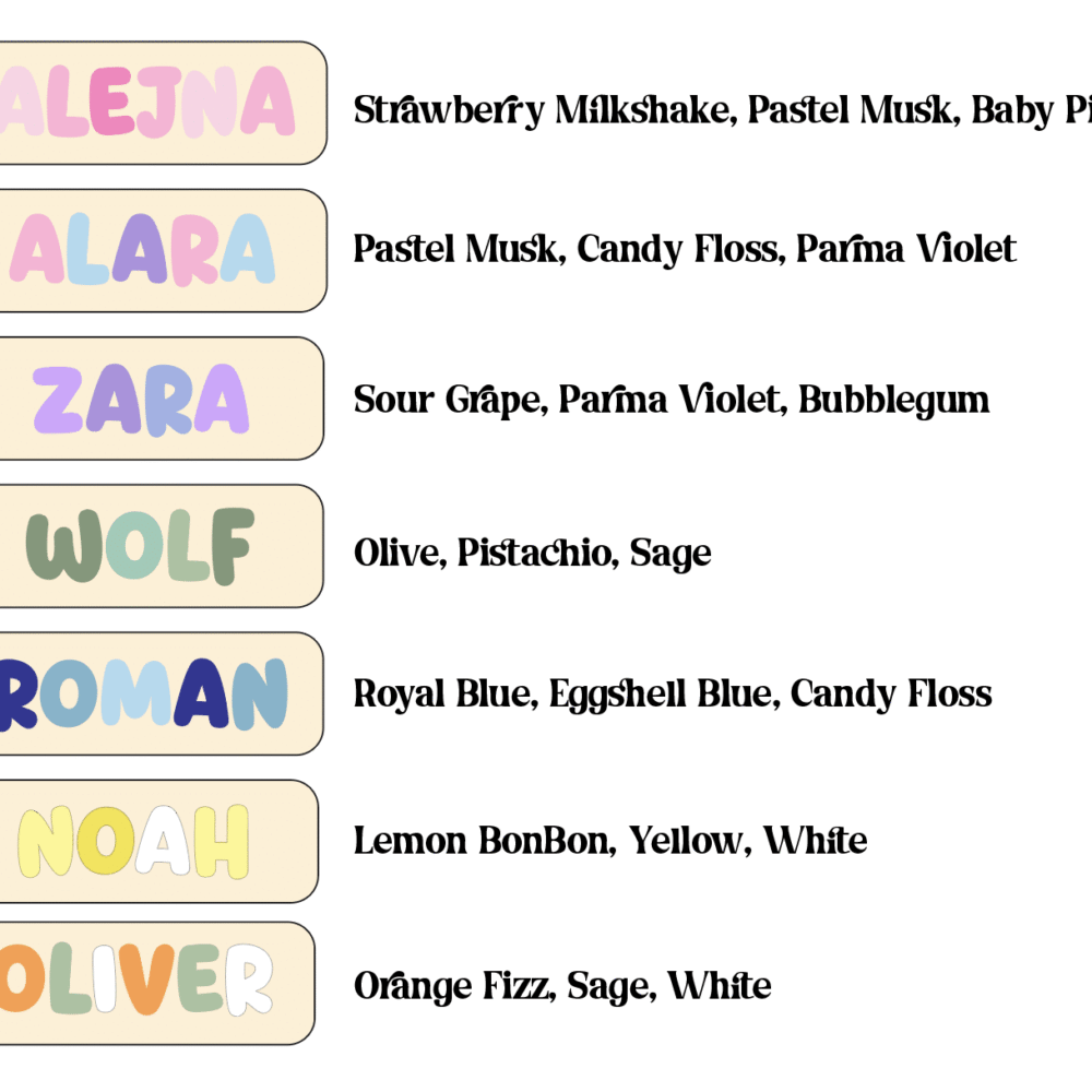 Screenshot of Hello Acrylic Australia product page showing custom acrylic signage listings.