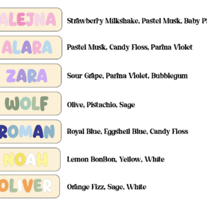 Screenshot of Hello Acrylic Australia product page showing custom acrylic signage listings.