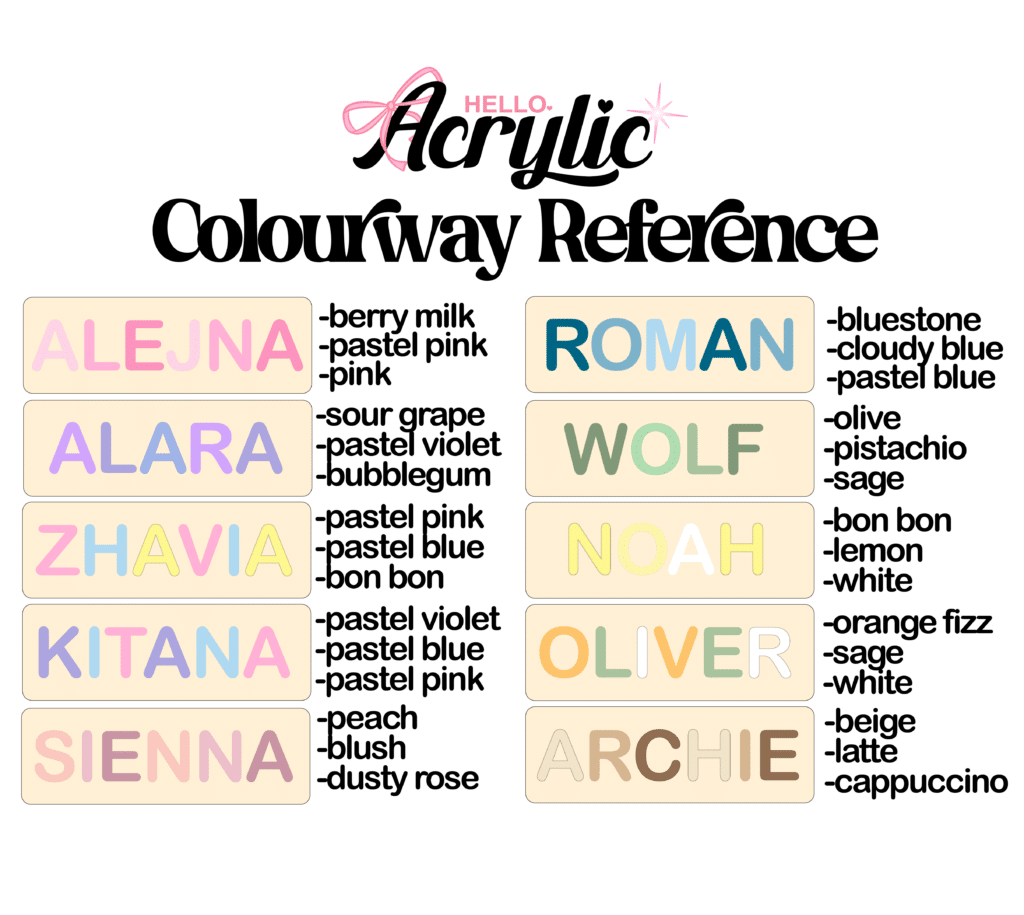 A custom, handcrafted, wooden and layered acrylic name puzzle for kids, with a personal touch.
