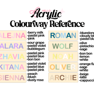 A custom, handcrafted, wooden and layered acrylic name puzzle for kids, with a personal touch.